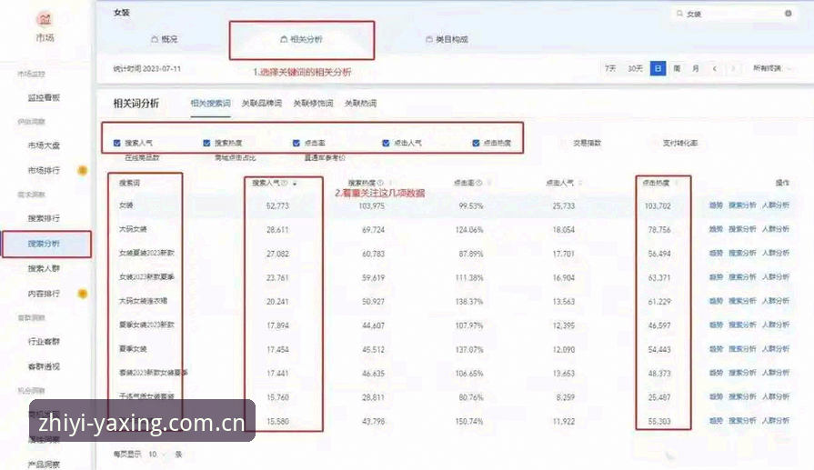 亚星体育平台实用指南：当“数据竞品替代站”成为行业标配
