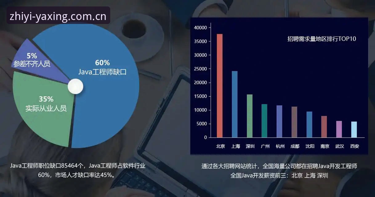 一位资深用户的亚星体育平台登录选择实战经验