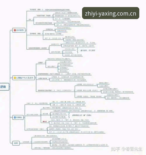 亚星体育平台登录问题深度评测：从操作细节看赛事体验的底层逻辑